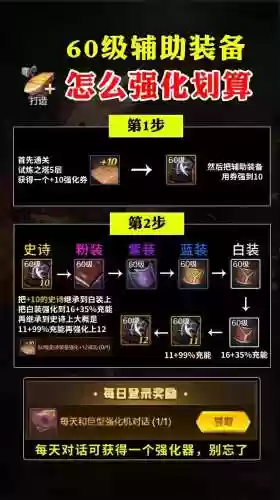 dnf怎样把强化的装备掉0，dnf怎么把强化的装备变成0插图1