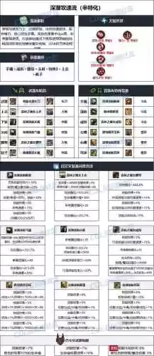 dnf暗刃带什么远古装备，dnf暗刃带什么武器插图1
