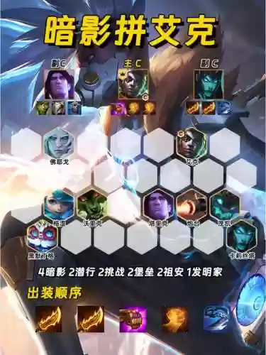 暗影之主阵容搭配，暗影之主英文插图