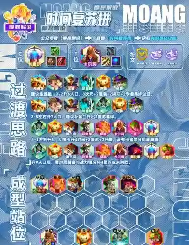 能量起源阵容搭配手游版，能量起源手游官网插图