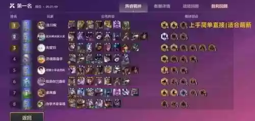 手游云顶阵容搭配时空裂缝，手游云顶之弈时空裂缝阵容插图1