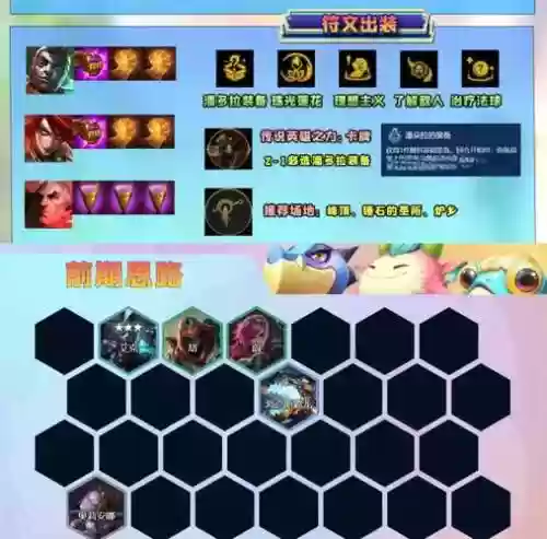 lol云顶之弈阵容搭配艾克，lol云顶之弈阵容搭配艾克斯怎么玩插图