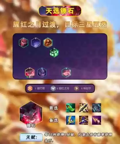 五费超豪华阵容搭配，全是五费卡的阵容插图1