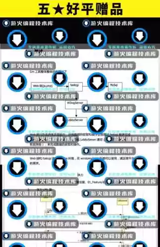 自动战斗rpg技能，自动战斗rpg技能介绍插图1