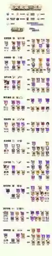 崩坏学园2伤害最高装备搭配，崩坏学园2最强装备搭配2021插图1