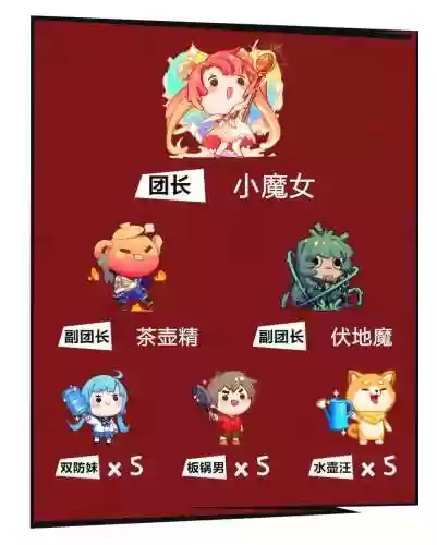 非人学院应援装备，非人学院应援团搭配插图