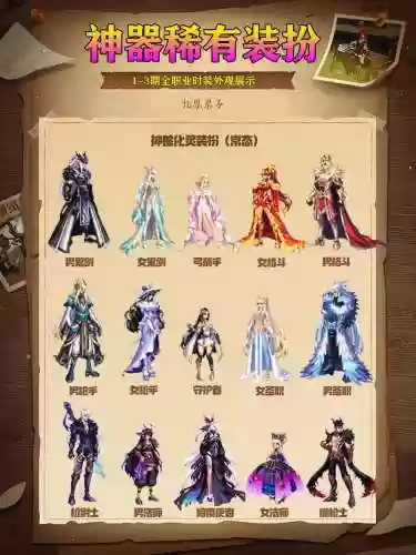 dnf众神武器装扮外观，dnf众神时装插图1