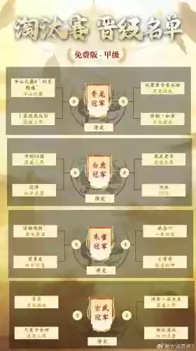 天下会武阵容搭配，天下会武阵容搭配推荐插图