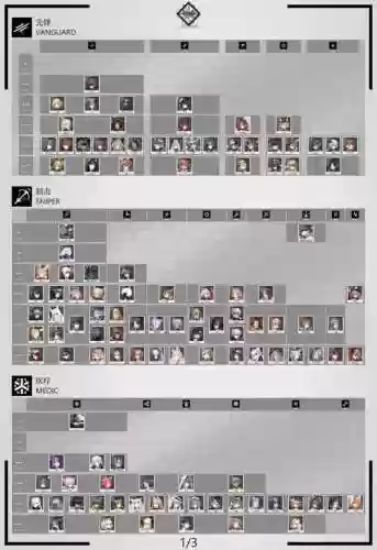 明日方舟干员技能怎么用，明日方舟干员技能范围怎么看插图1