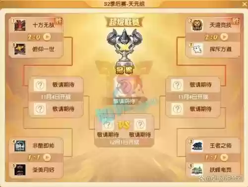 梦幻紫禁城龙宫阵容搭配，紫禁城5龙宫夺冠完整视频插图