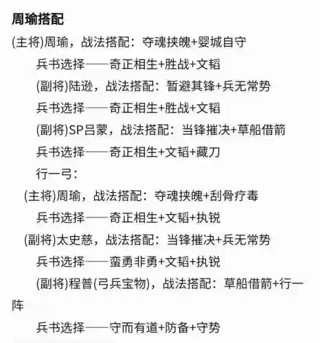 周瑜前期替代阵容搭配，周瑜先用哪个技能插图