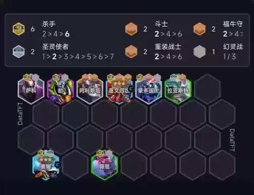 云顶之弈皇子阵容搭配图，lol云顶之弈皇子最新出装插图1
