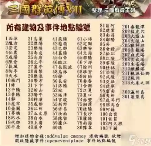 三国群英传7技能修改，三国群英传7特殊技能编号插图1
