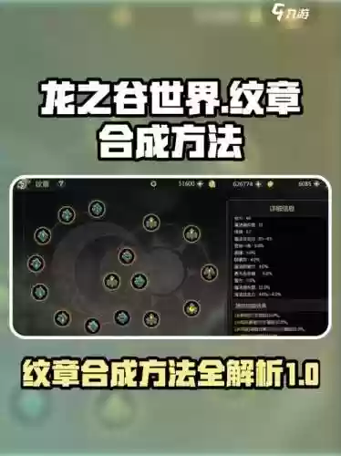 龙之谷合成装备吗,龙之谷合成首饰在哪里插图 龙之谷合成装备吗,龙之谷合成首饰在哪里插图