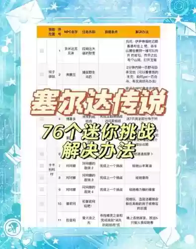 塞尔达传说6个技能，塞尔达传说6个技能是什么插图