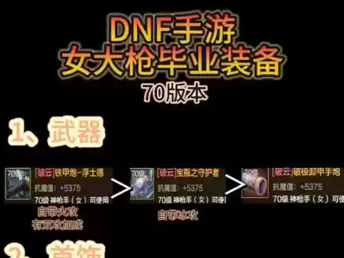 女大枪装备搭配，女大枪装备强度排行插图