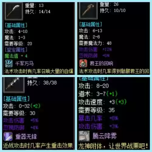传奇添加与修改装备补丁攻略，传奇单机添加修改装备插图