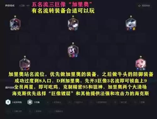 巨像阵容最强搭配2022，巨像阵容最强搭配2022最新版插图1