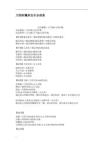 刀剑封魔录外传攻略2，刀剑封魔录外传合成表插图1