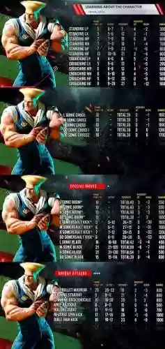 街霸对决古烈阵容搭配，街霸对决古烈霸体后不动了插图