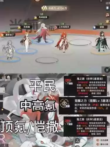 二觉风行阵容搭配,二觉风格插图 二觉风行阵容搭配,二觉风格插图