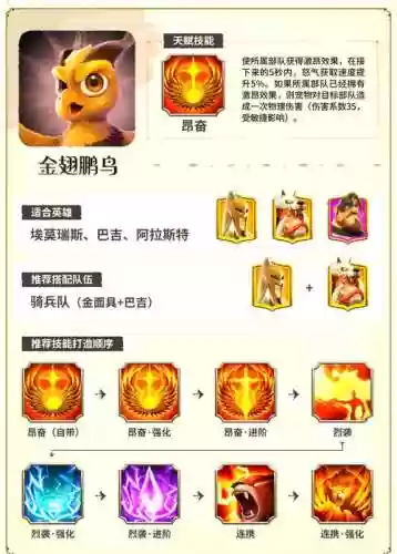 王者荣耀骑兵阵容搭配图，王者骑士插图