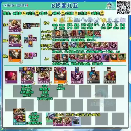 塔防寻妻记阵容搭配，塔防寻妻记阵容搭配攻略插图1