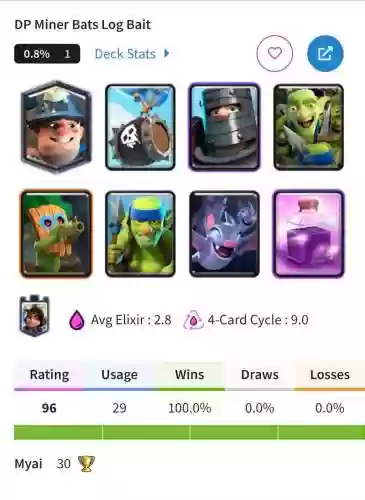 皇室战争有哪些搭配阵容，皇室战争最佳阵容插图1