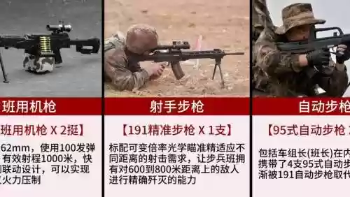 士兵不同阵容怎么搭配,士兵配置插图1 士兵不同阵容怎么搭配,士兵配置插图1