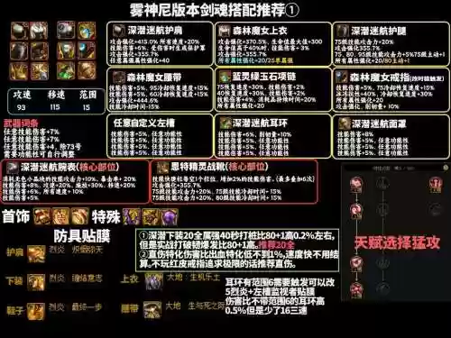 改dnf装备颜色，dnf如何改变装备材质插图
