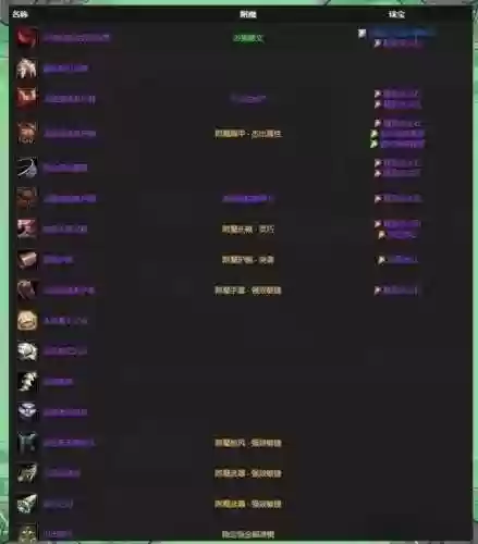 怀旧服猎人阵容搭配推荐,怀旧服猎人最强配装插图1 怀旧服猎人阵容搭配推荐,怀旧服猎人最强配装插图1