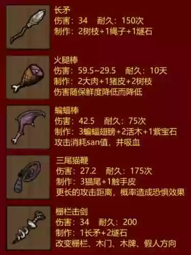 饥荒好用的武器mod，饥荒很强的武器mod插图