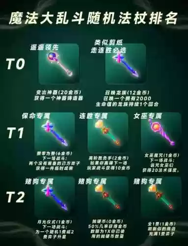 战法传说辅助装备选择，战法传说勋章选什么插图