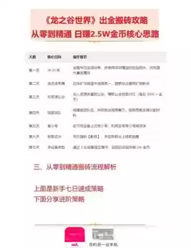 龙之谷搬砖攻略2019，龙之谷搬砖攻略技巧插图1