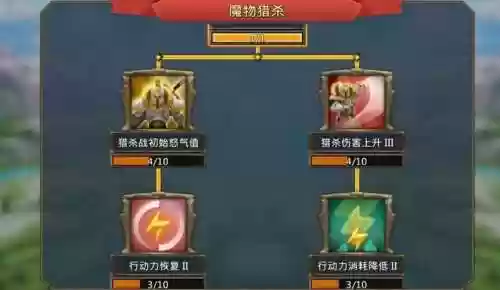 王国纪元打怪阵容搭配图，王国纪元打怪阵容搭配图片插图