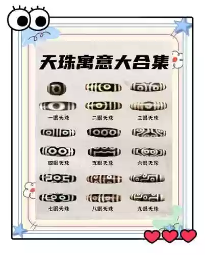 梦幻西游天眼珠在哪里卖，梦幻西游天眼珠等级怎么算插图1