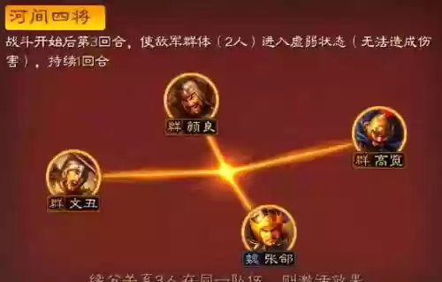 官渡之战盾兵阵容搭配，官渡之战盾兵阵容搭配攻略插图1