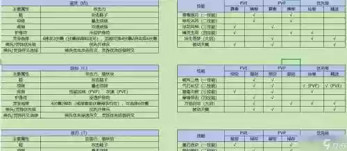 问道装备做好了怎么在粉，问道端游粉装备用什么材料都行插图