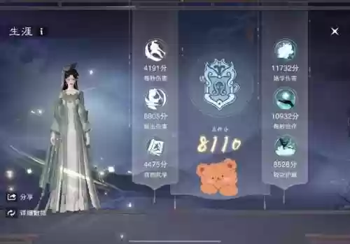 楚留香云梦副武器用，楚留香云梦pvp和pve装备插图1