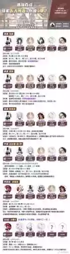 镰鼬阵容搭配，镰鼬阵容2020插图1