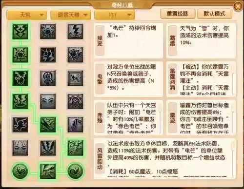 梦幻西游魔天宫加点2017，梦幻西游魔天宫靠什么输出插图