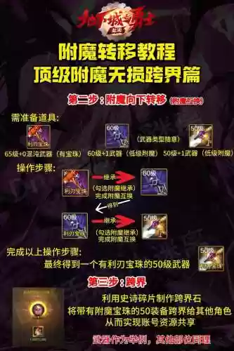 地下城武器属性影响，地下城武器属性可以转移吗插图1