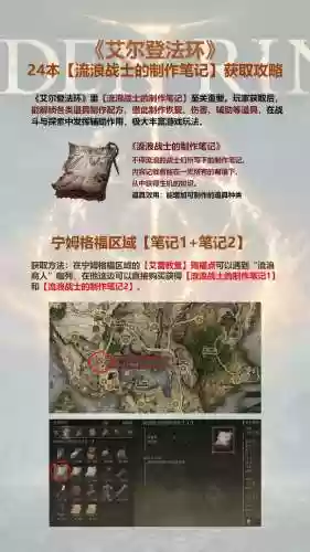 笔记玩的游戏攻略，笔记玩的游戏攻略有哪些插图1