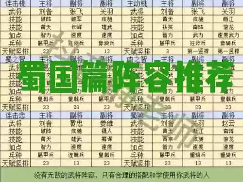 三国群英成就霸业攻略，三国群英传霸业天下插图1