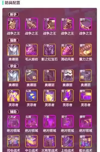 魔道学者锅炉装备，魔道学者怎么触发34插图