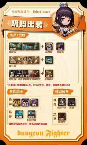 奶妈穿啥装备，奶妈如何搭配装备插图
