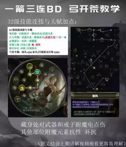 流放之路那些技能值得练，流放之路技能选择插图