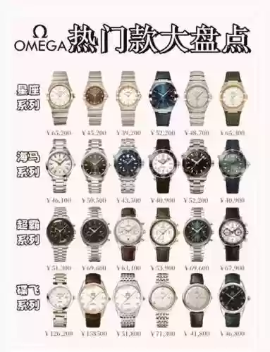 奥米茄as阵容搭配，奥米茄经典款插图