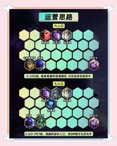 暗影之主阵容搭配，暗影之主英文插图1