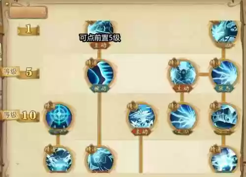 克鲁赛德白胡子技能，克鲁赛德战记须佐搭配插图